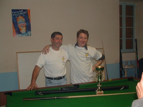 Trophée Billard 